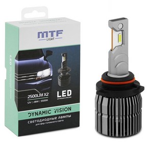 Dynamic Vision HIR2